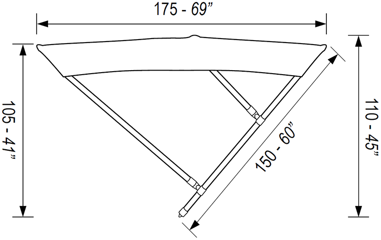 Schema tecnico